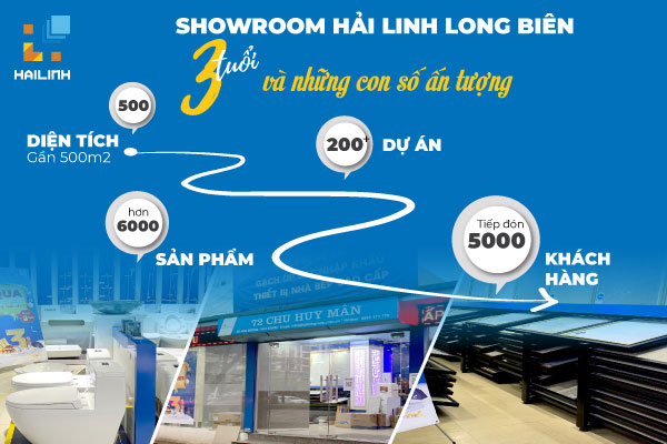 Hải Linh Long Biên thu hút đông đảo khách hàng tại Hà Nội và các tỉnh lân cận
